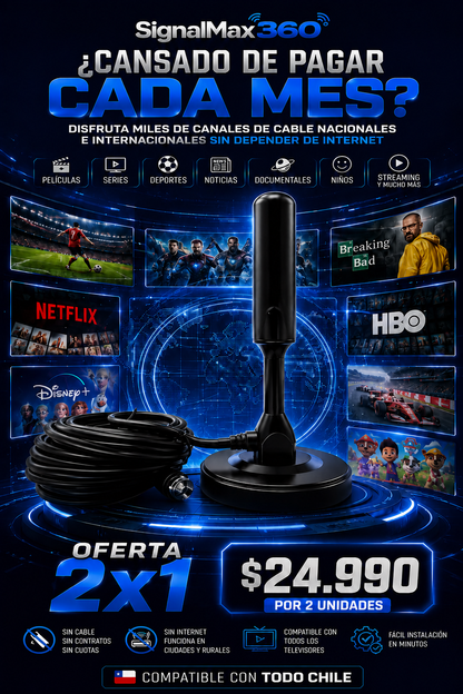SignalMax 360° 2X1 – Antena TV Digital TDT 4K UHD Profesional