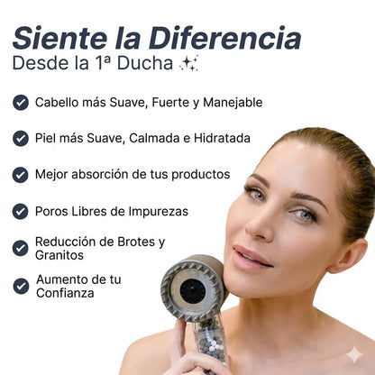 Filtro Neo-Turbo