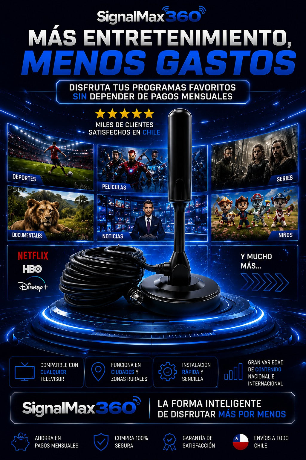 SignalMax 360° 2X1 – Antena TV Digital TDT 4K UHD Profesional