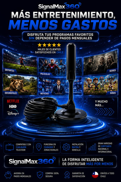 SignalMax 360° 2X1 – Antena TV Digital TDT 4K UHD Profesional