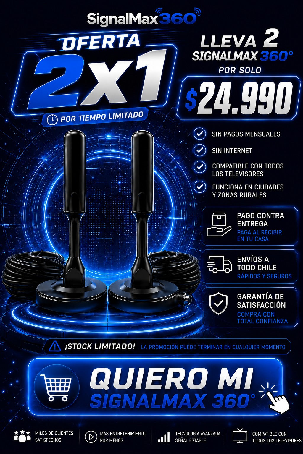 SignalMax 360° 2X1 – Antena TV Digital TDT 4K UHD Profesional