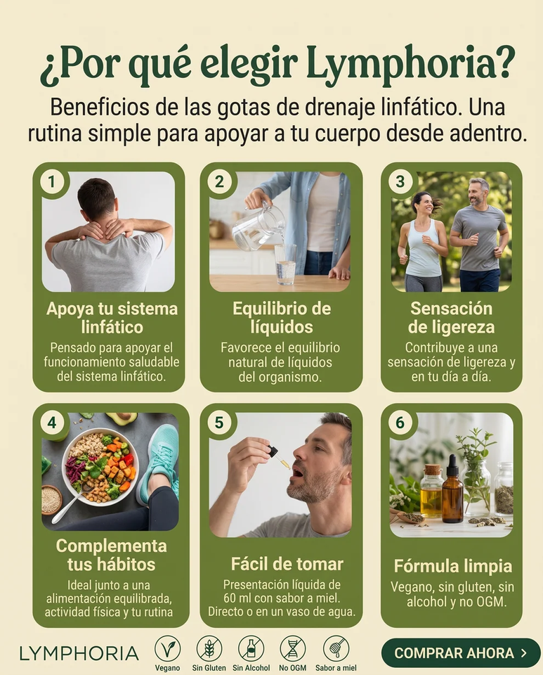 LYMPHORIA DRENAJE LINFATICO 60 ML